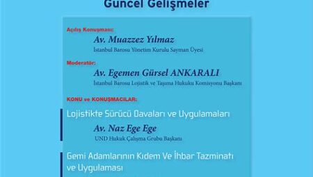 İş Dünyası Haberleri: Perakende Sektöründe Güncel Gelişmeler